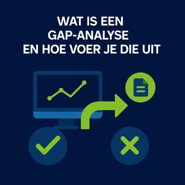wat is een gap-analyse