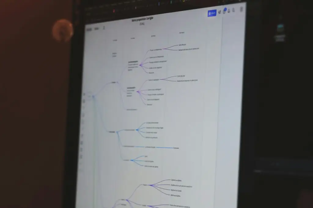 Een zoekmachine met stijgende grafiek