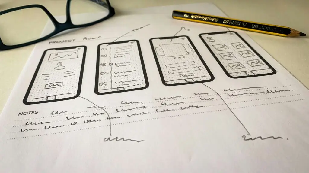 Stappenplan voor het maken van een maatwerk website