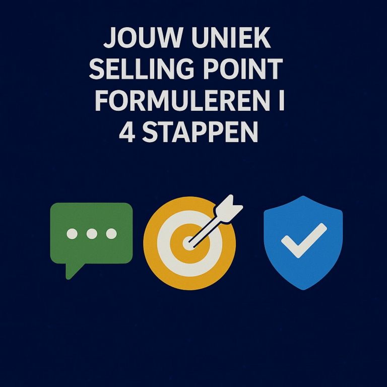 unique selling point marketing steps