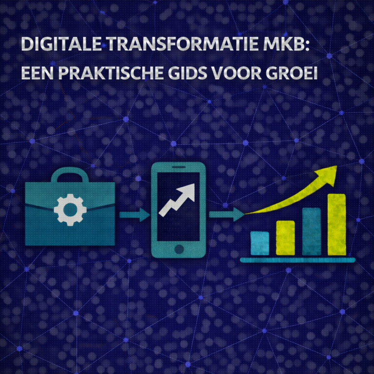 Digitale transformatie mkb