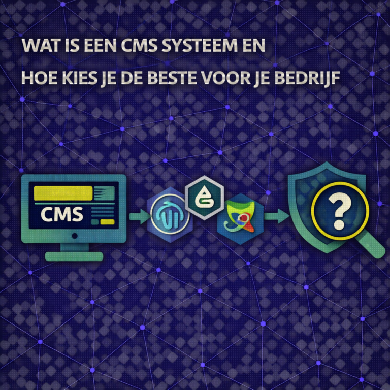 Wat is een CMS systeem