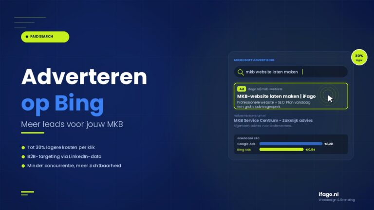 Adverteren op Bing