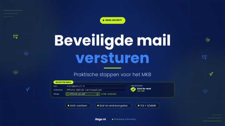 Beveiligde mail versturen