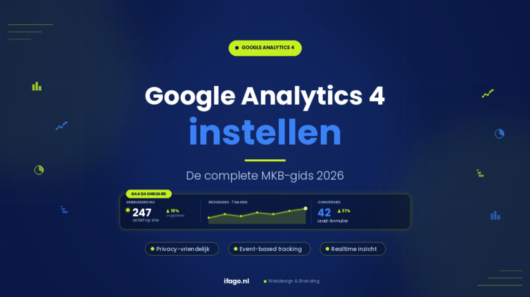 Google Analytics 4 instellen