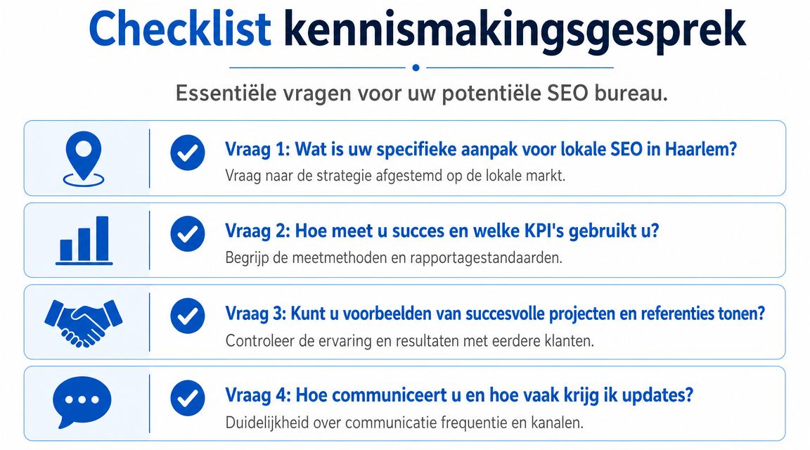 Een checklist voor een kennismakingsgesprek met vragen voor een potentieel SEO bureau in Haarlem.