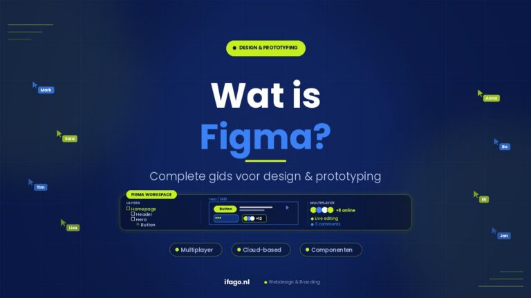 Wat is Figma