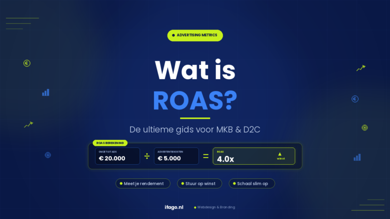 Wat is ROAS