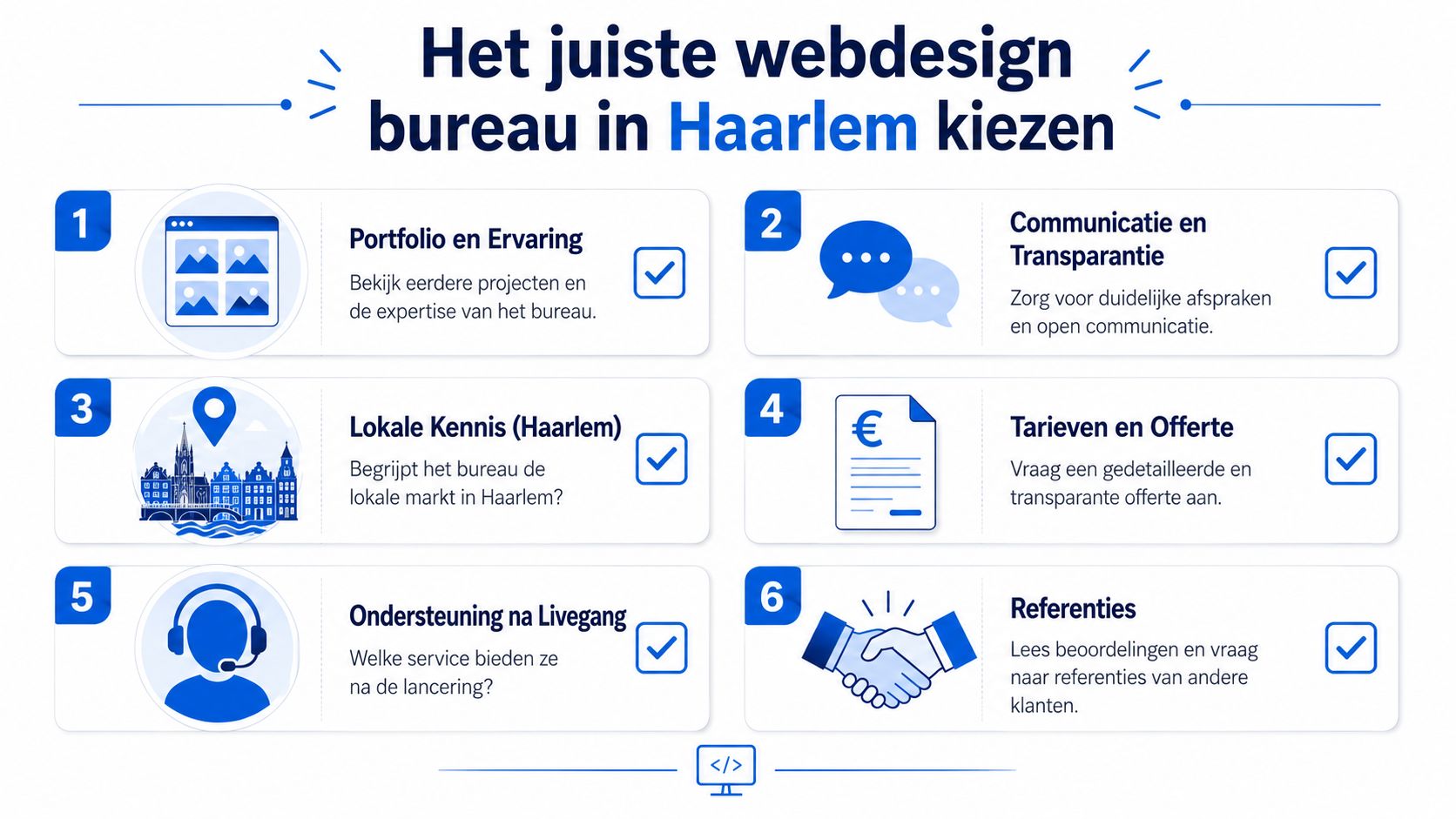 Een overzicht met zes stappen voor het kiezen van het juiste webdesign bureau in Haarlem.