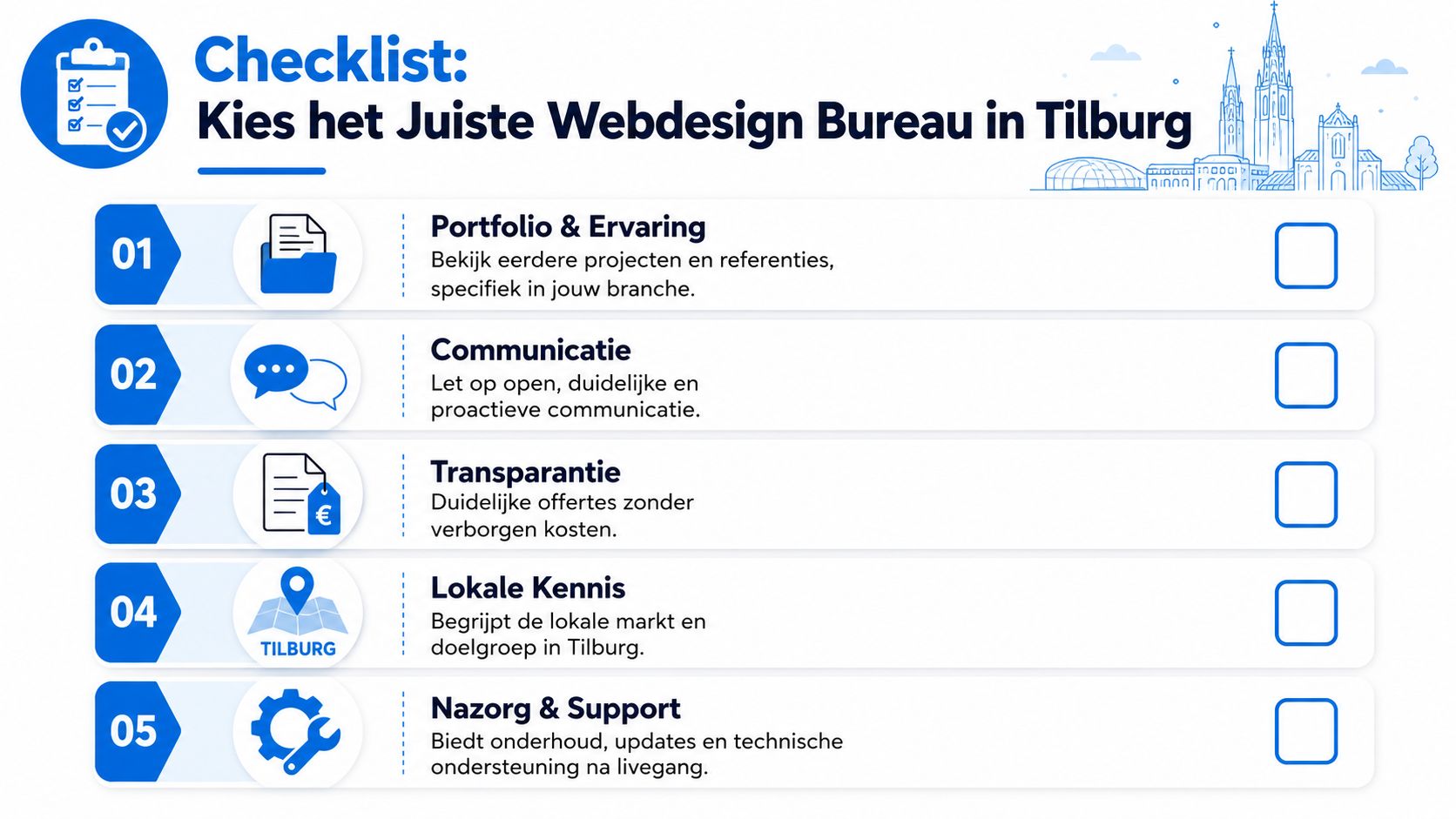 Een checklist voor het kiezen van het juiste webdesign bureau in Tilburg met vijf essentiële aandachtspunten.