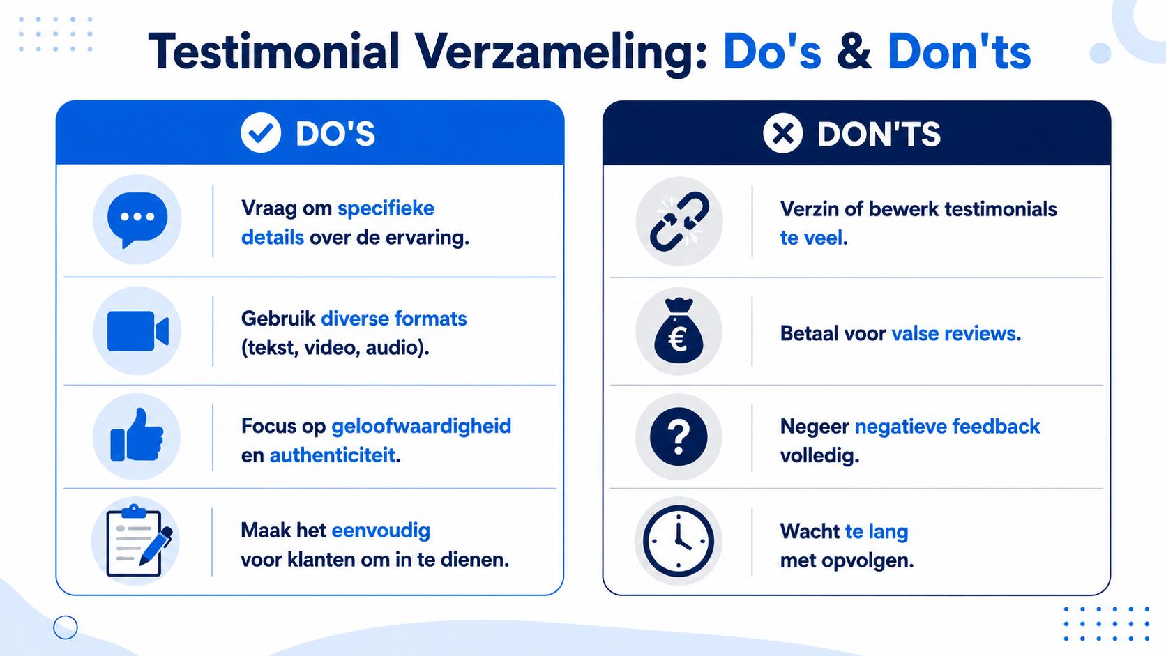 Een overzicht van do's en don'ts voor het verzamelen van klantgetuigenissen en testimonials in een zakelijke context.