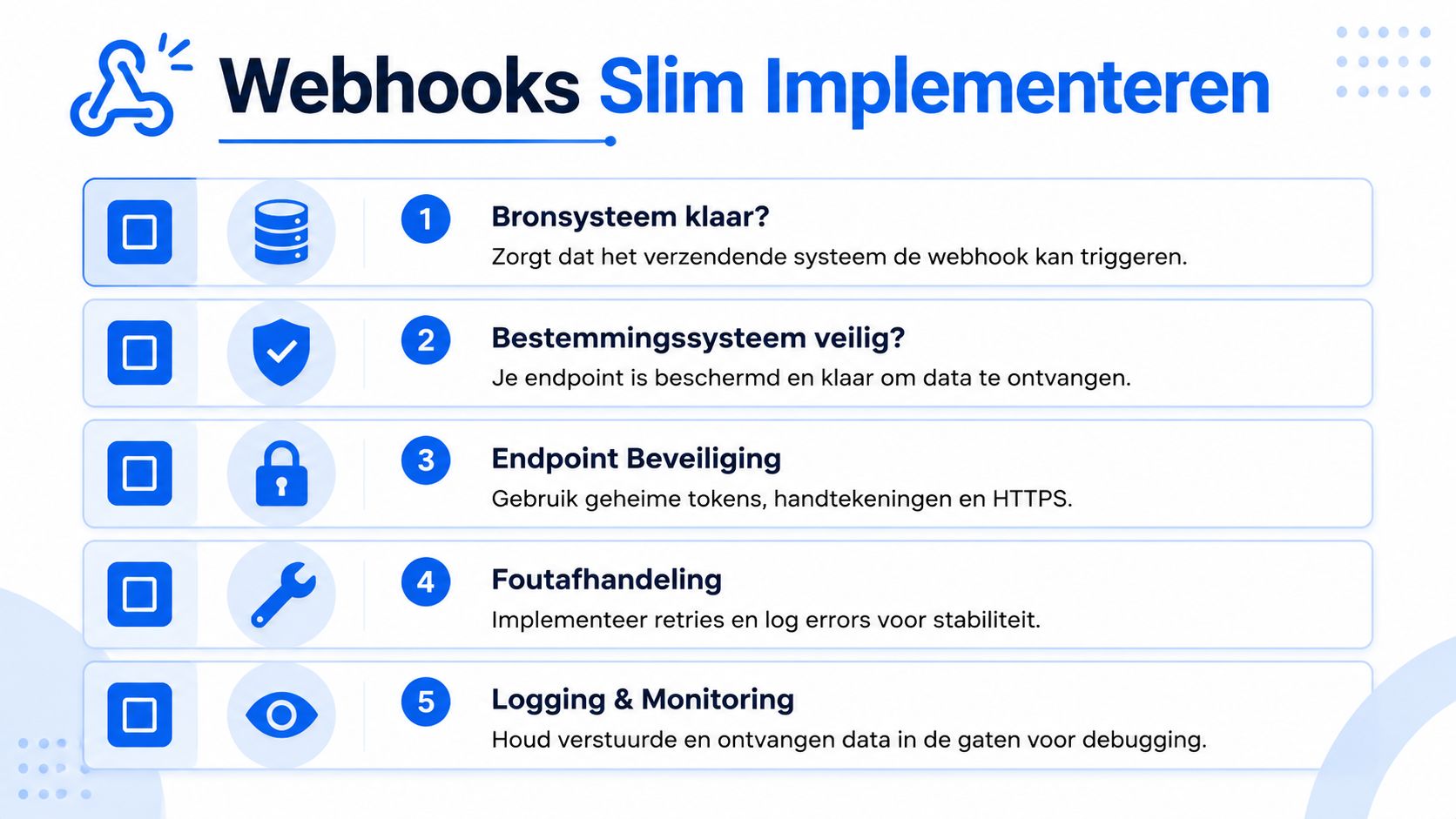 Een overzicht van de vijf essentiële stappen voor het slim implementeren van webhooks in je systemen.